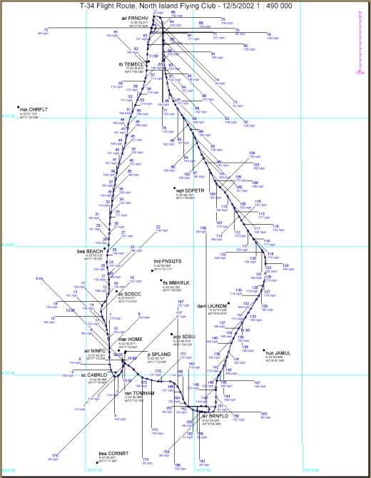 Flight Route